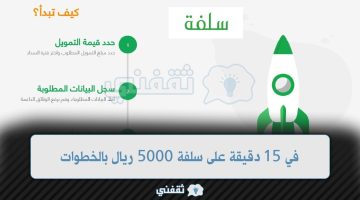 في 15 دقيقة سلفة 5000 ريال للحصول على تمويل شخصي سريع وفوري دون تحويل راتب