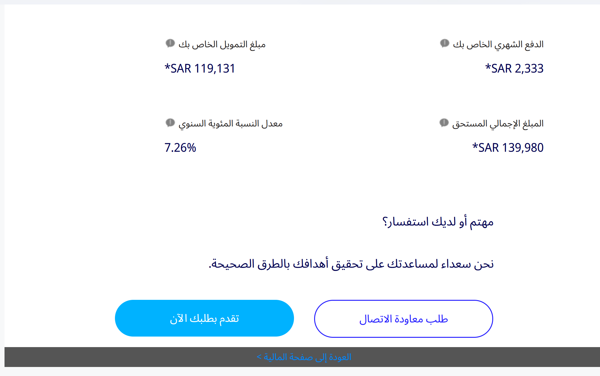 إذا راتبي 10000 ريال كم أخذ قرض الراجحي؟