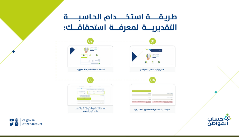 الساعة كم ينزل حساب المواطن في الراجحي