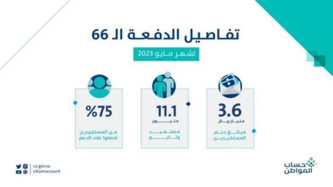 إيداع حساب مواطن