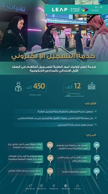 رابط تسجيل اول ابتدائي 1445