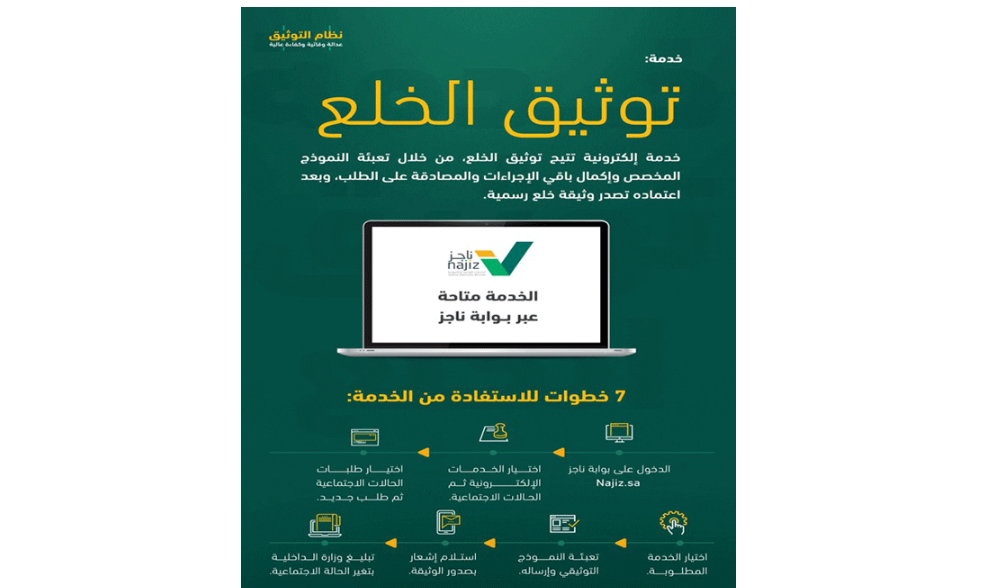 منصة ناجز