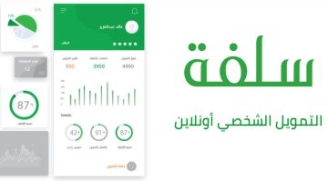 خطوات طلب تمويل من سلفة 5000 ريال أون لاين من تطبيق سلفة الإلكتروني