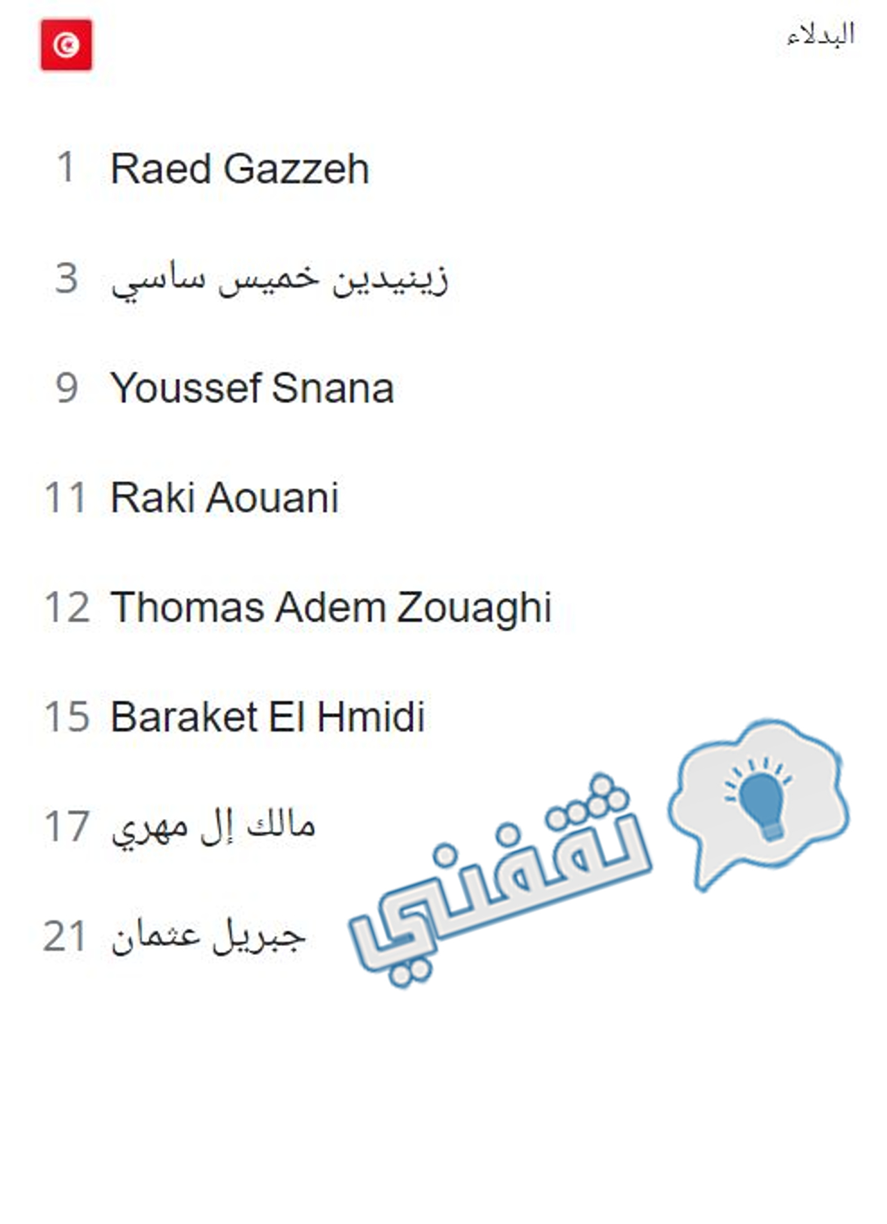 دكة بدلاء نسور قرطاج أمام راقصي السامبا في مونديال الشباب