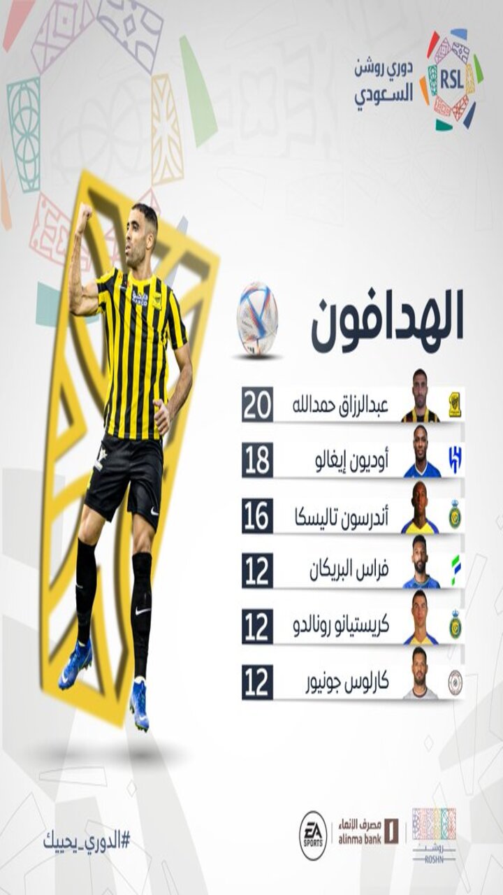 موقع تذاكر مباراة الهلال والاتحاد