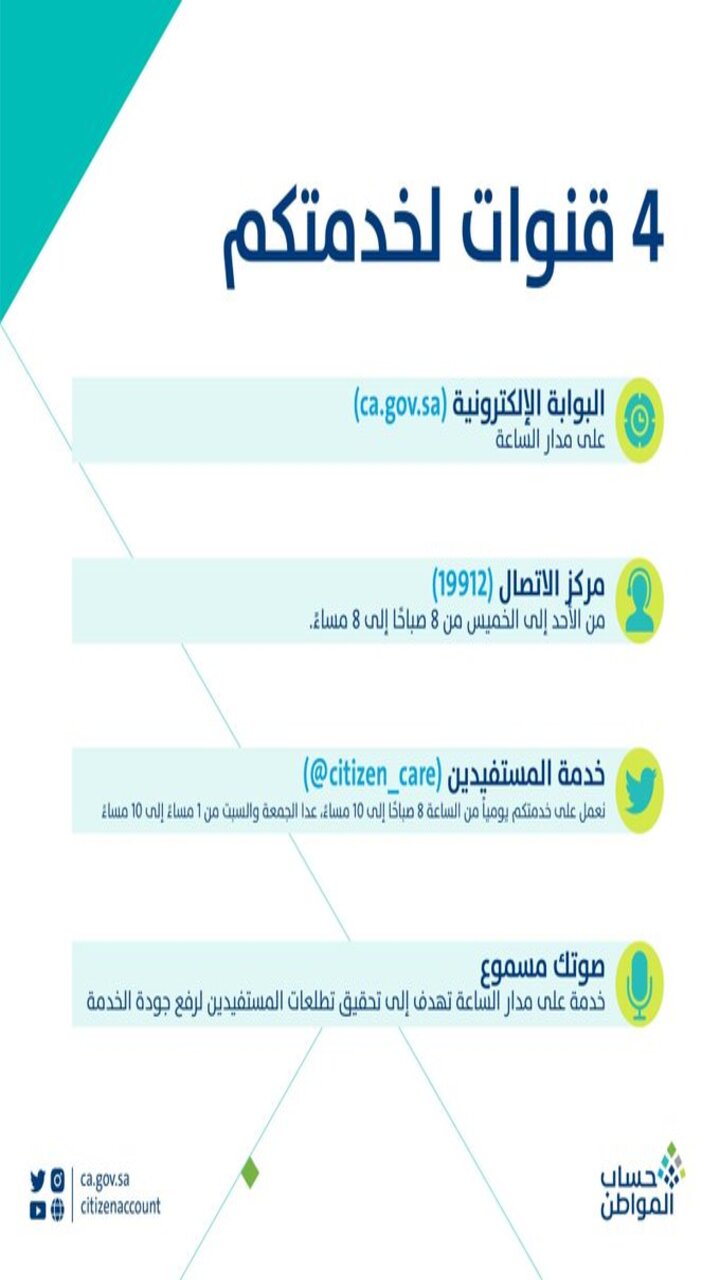 حساب المواطن مايو 2023