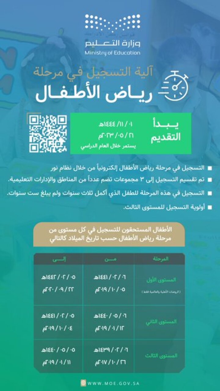 تسجيل رياض الأطفال بالسعودية