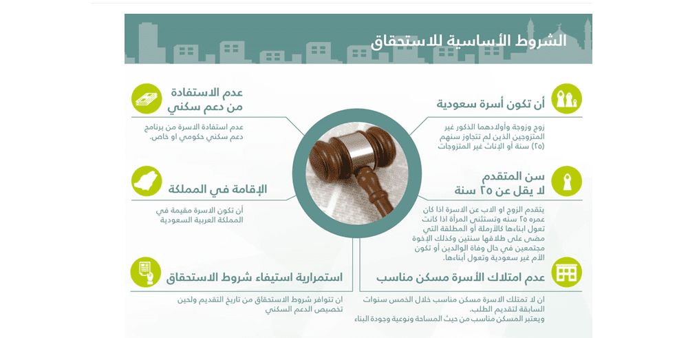 منصة سكني
