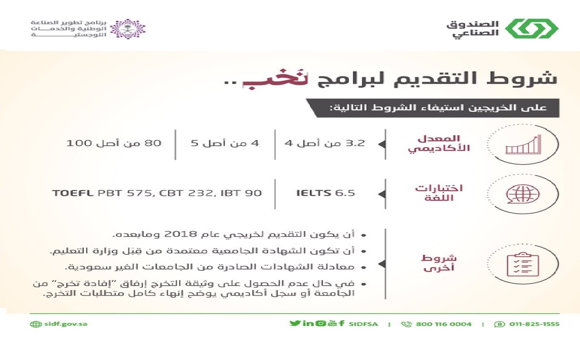 شروط التقديم على برنامج نخب