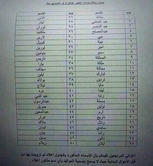 ضوابط تسجيل أسماء المواليد في الأحوال المدنية