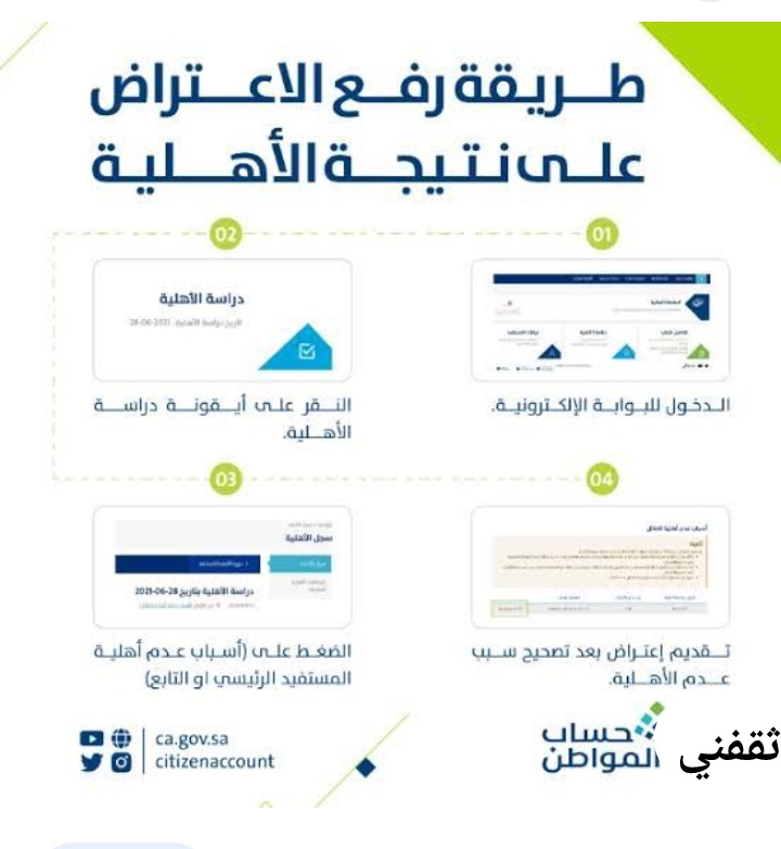 أسباب رفض اعتراض حساب المواطن بعد التحديث الجديد 1445 - 2023 السعودية