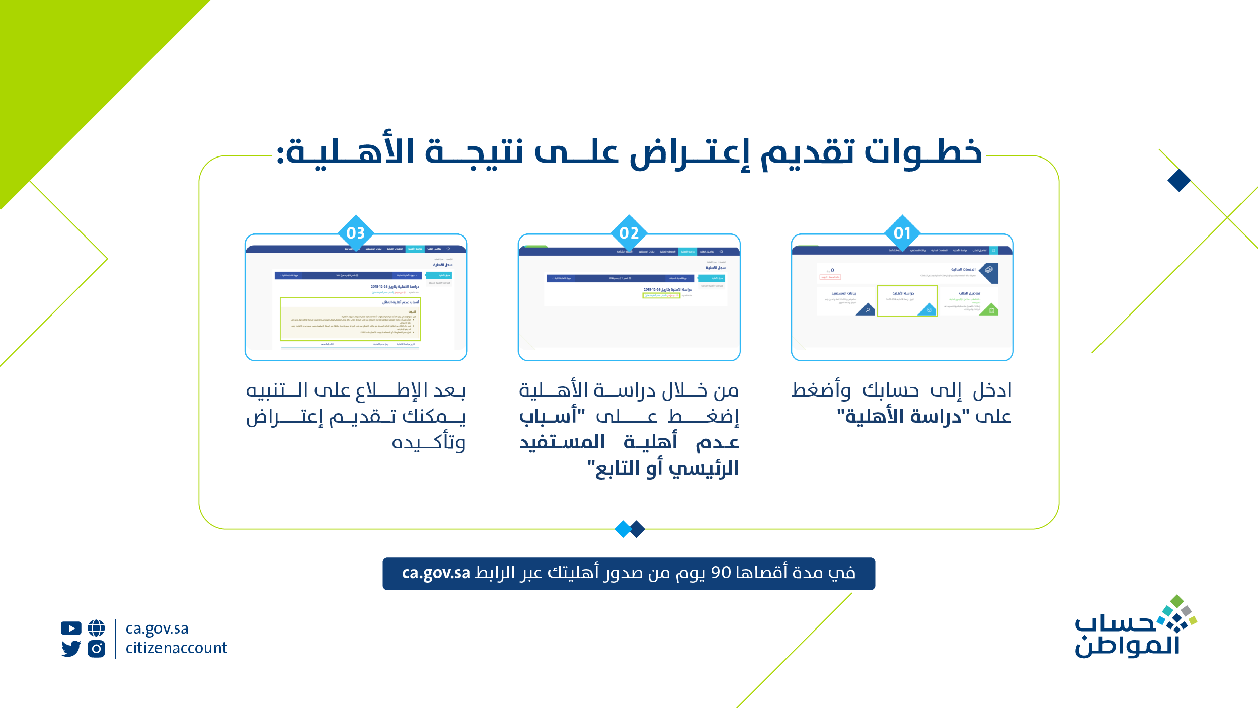 الساعة كم ينزل حساب المواطن في الراجحي