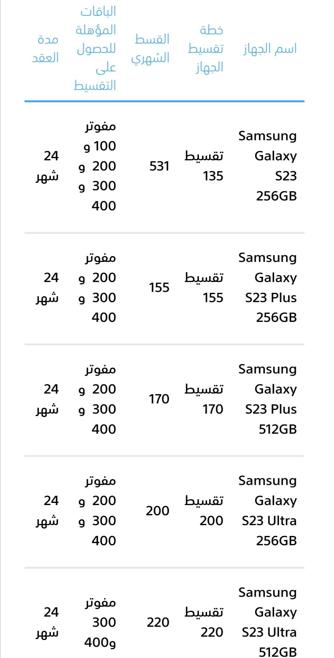 كيف اخذ جوال أقساط من موبايلي