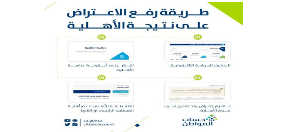 حساب المواطن