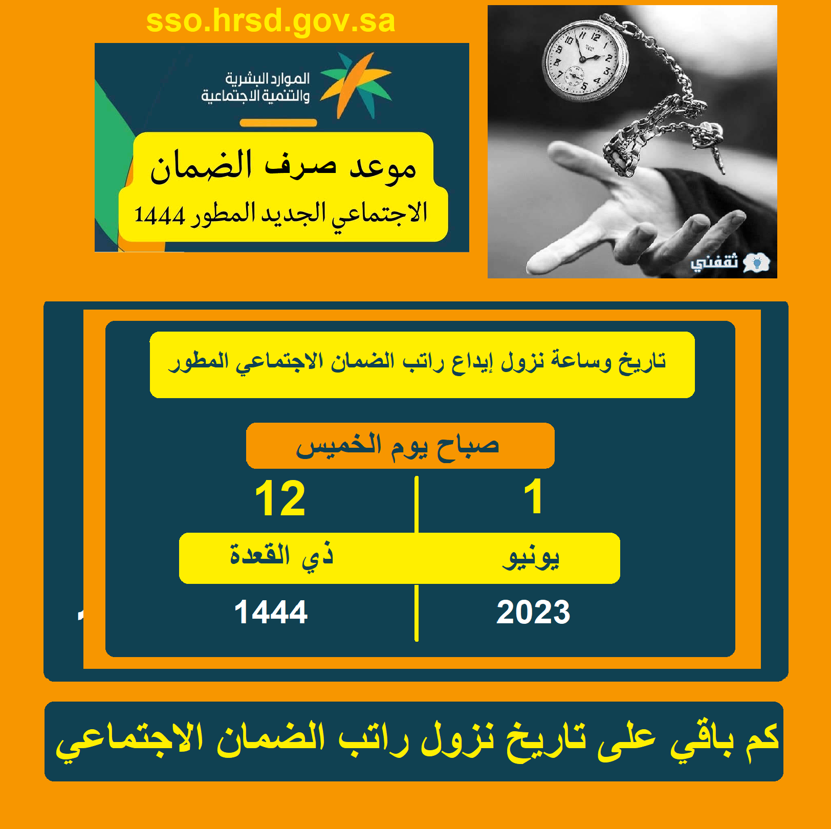متى ينزل إيداع الضمان الاجتماعي بعد توسيع مظلة الدعم والحماية الاجتماعية hrsd.gov.sa متى ينزل إيداع الضمان الاجتماعي بعد توسيع مظلة الدعم والحماية الاجتماعية hrsd.gov.sa