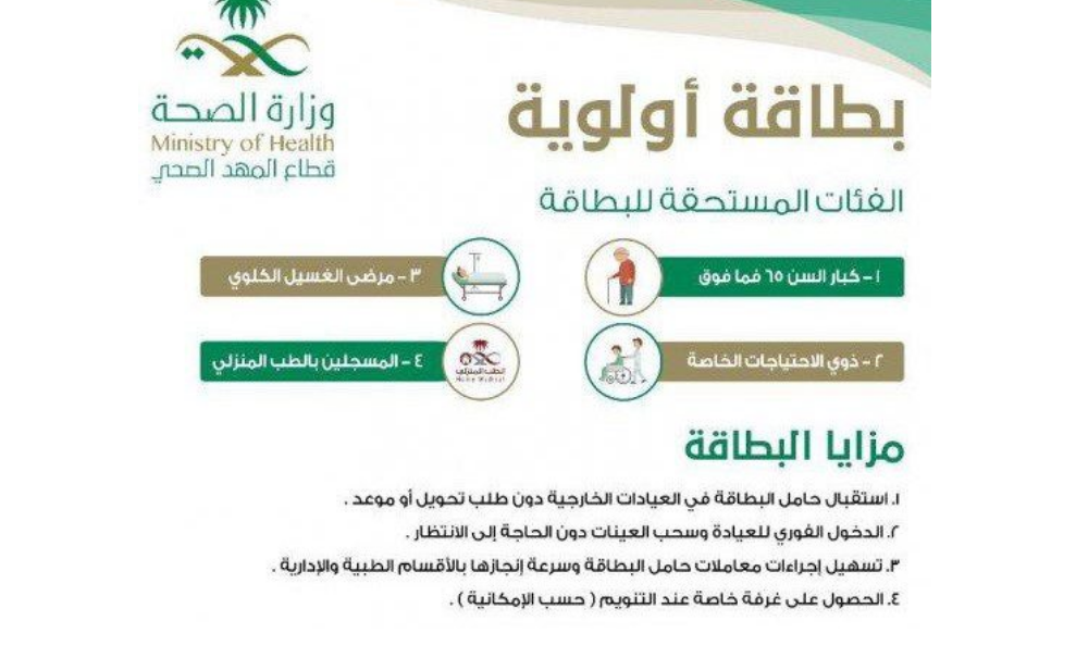 بطاقة اولوية