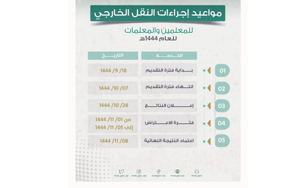 منصة نور