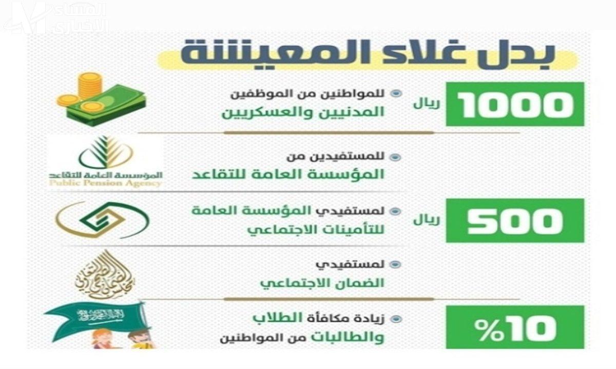 حقيقة صرف 1000 ريال بدل غلاء معيشة