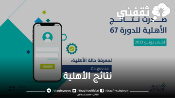 الآن نتائج الأهلية لبرنامج حساب المواطن للدورة 67 (شهر يونيو 2023)