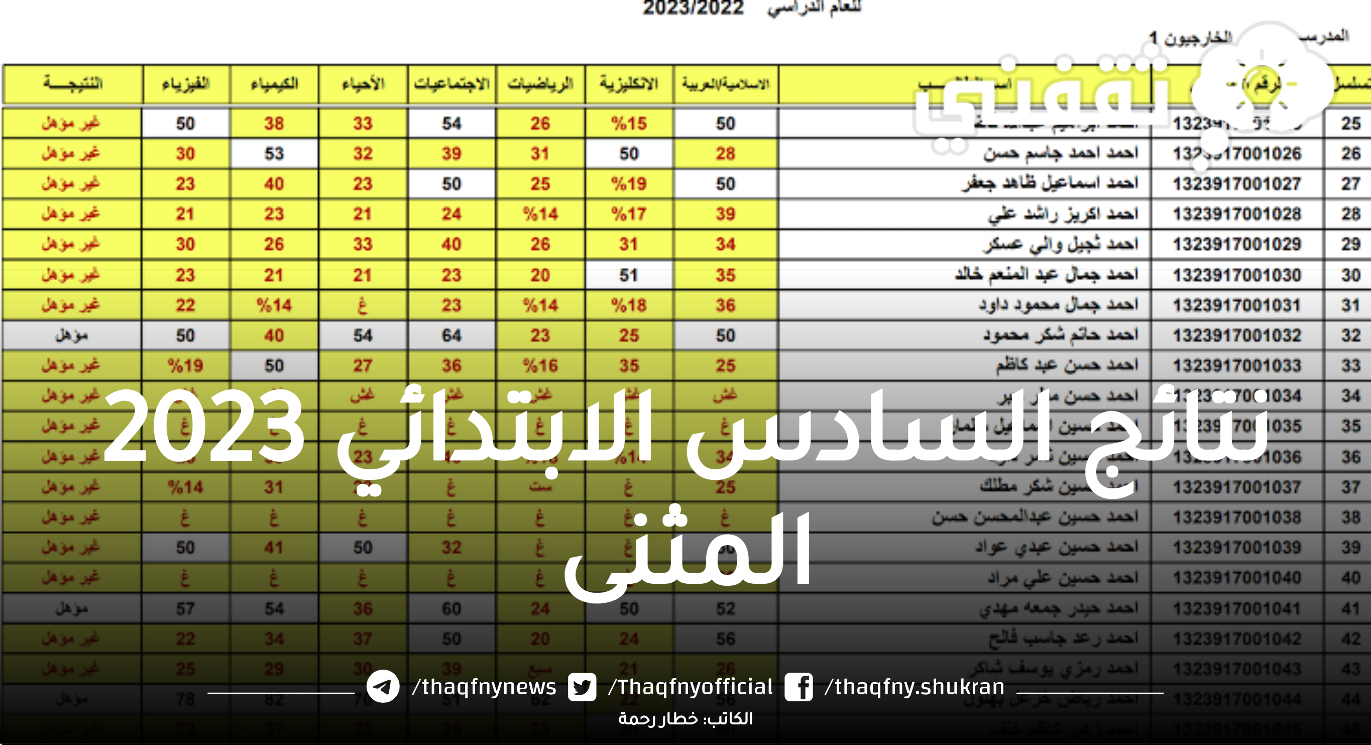 رابط نتائج السادس الابتدائي 2023 المثنى عبر موقع وزارة التربية العراقية