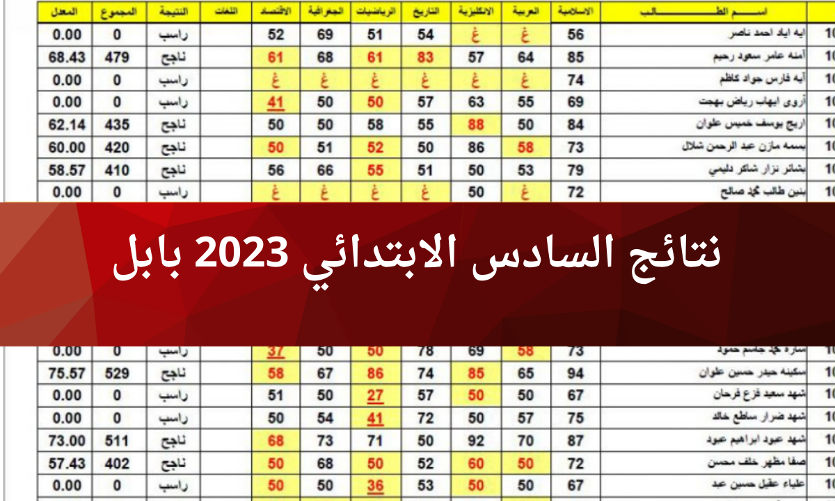 "الآن" نتائج السادس الابتدائي 2023 بابل الدور الاول بي دي أف موقع وزارة
