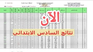 نتائج السادس الابتدائي العراق 2023 الدور الأول