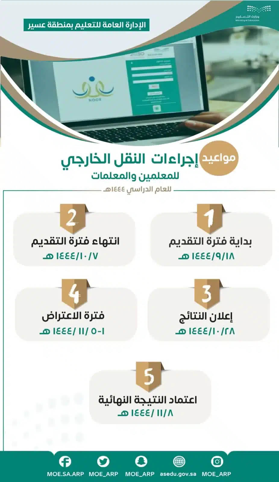 نتائج النقل الخارجي 1444
