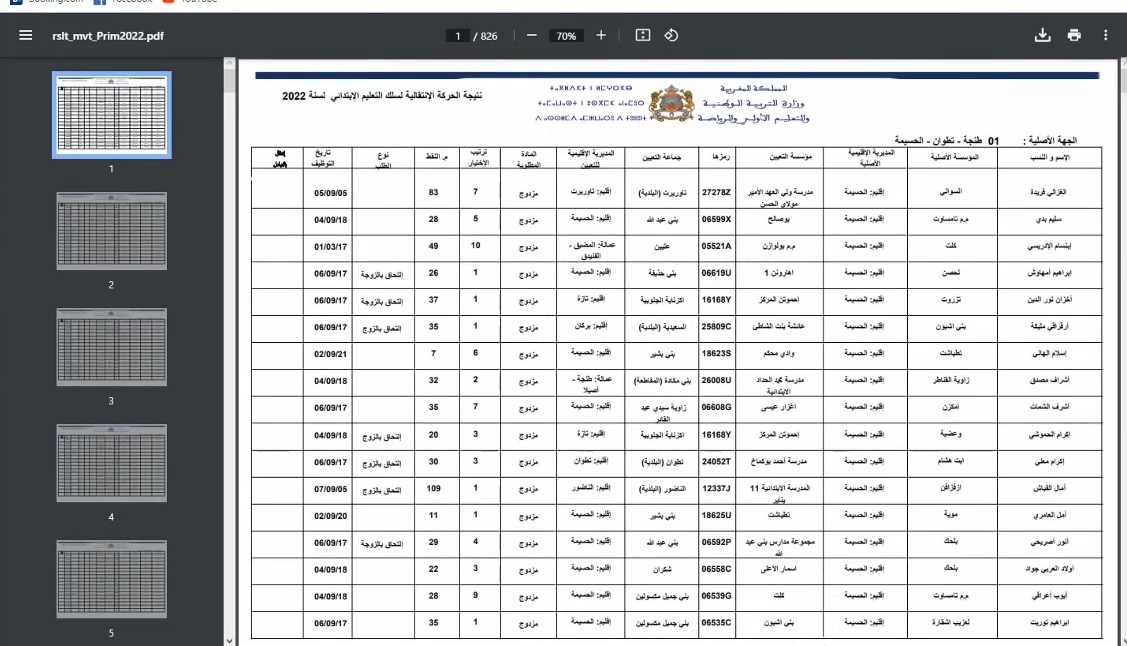 الاستعلام عن نتائج الحركة الانتقالية للأساتذة في المغرب 2023 / 2024