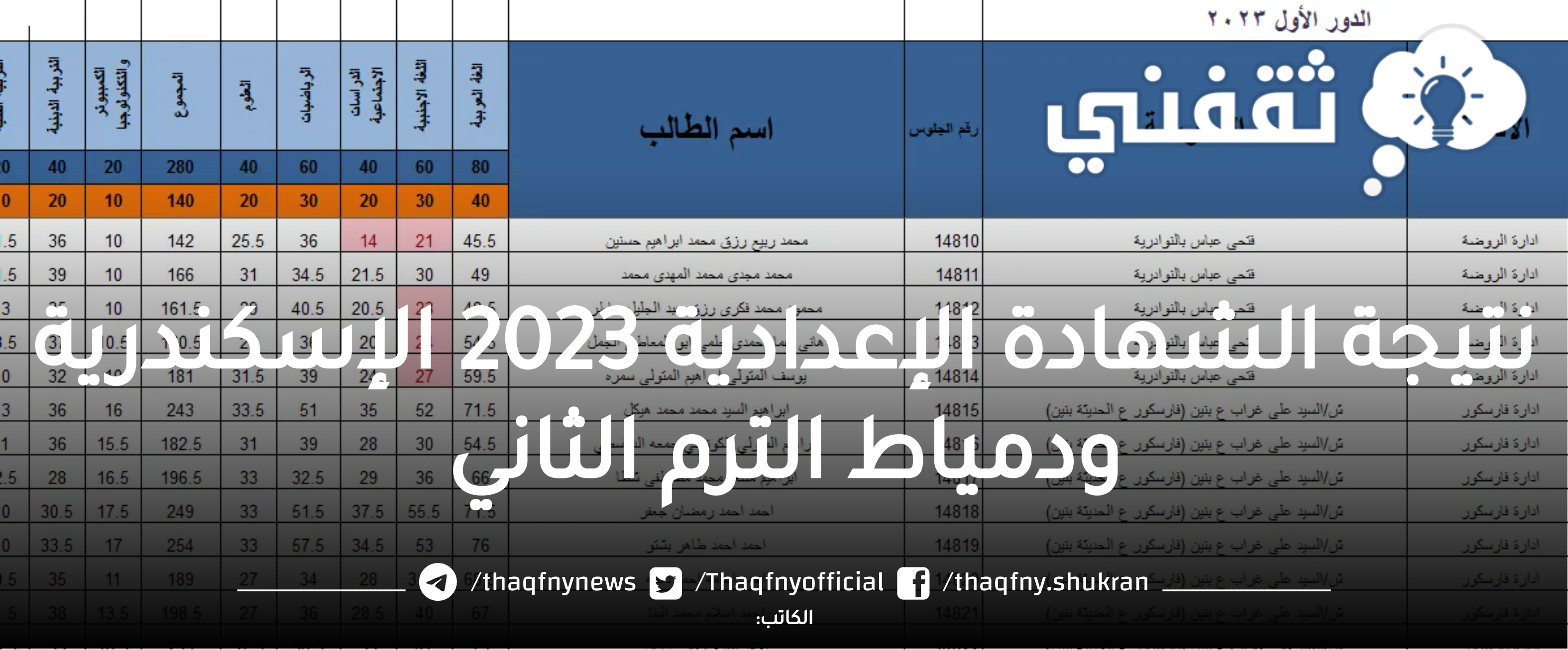 رابط نتيجة الصف الثالث الإعدادي الإسكندرية 2023 ونتيجة الشهادة الإعدادية دمياط 2023 الترم الثاني برقم الجلوس