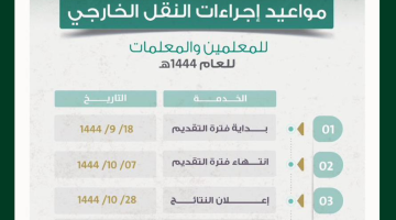 "وفق نظام نور" تواريخ نتائج حركة النقل الخارجي ١٤٤٤ وموعد تقديم الاعتراض والنتيجة النهائية