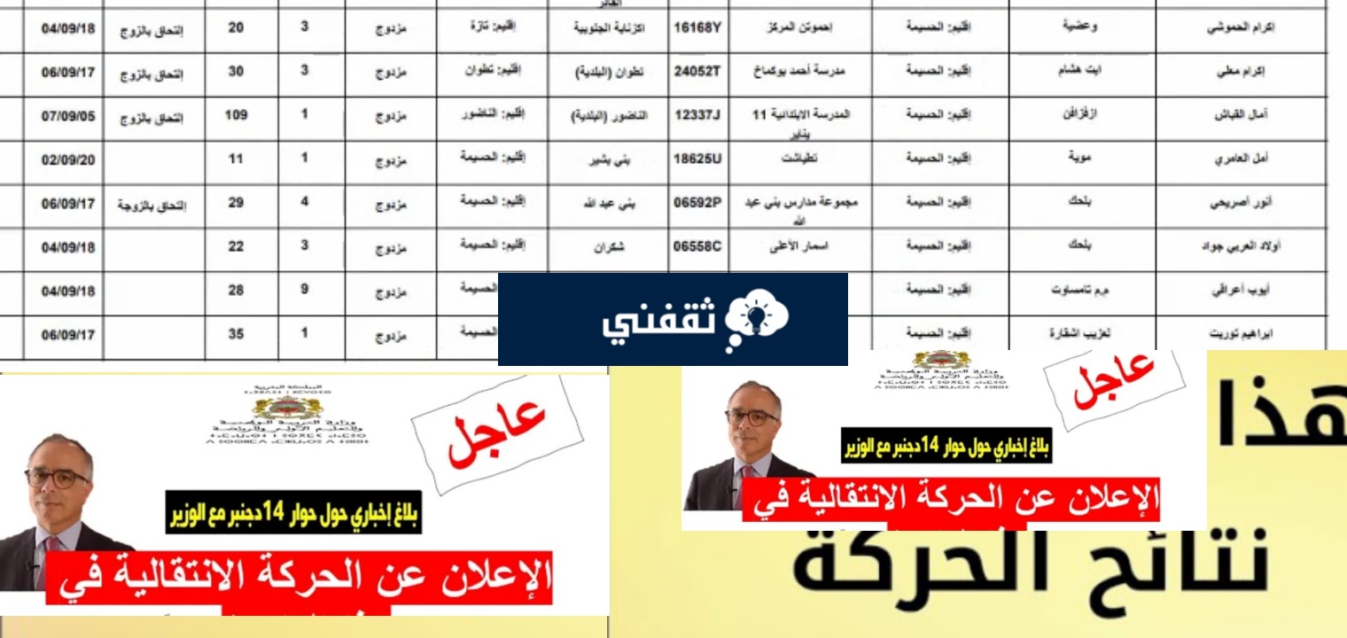 نتائج الحركة الانتقالية للأساتذة في المغرب 2023 / 2024 الرابط والخطوات