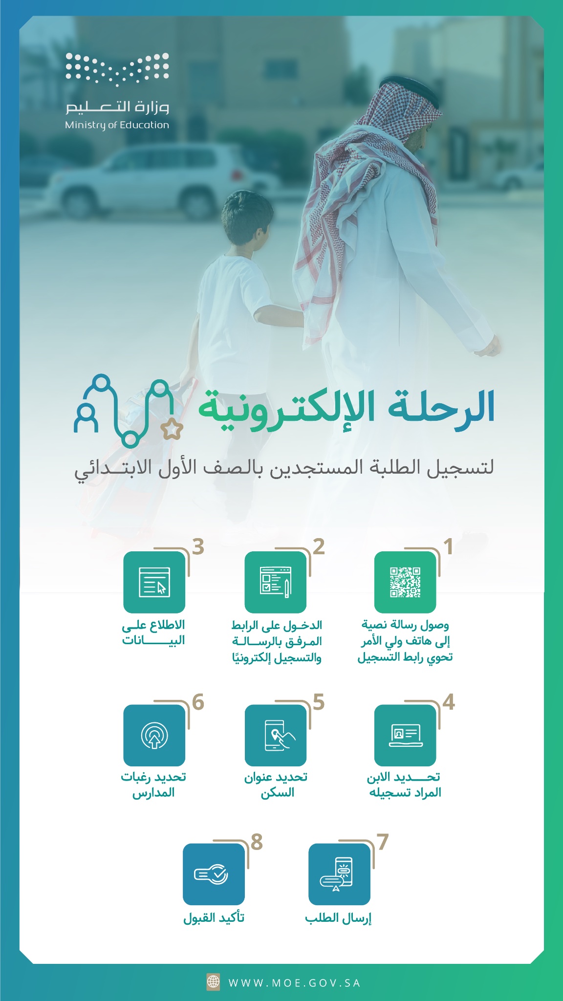 تسجيل صف اول ابتدائي 1445