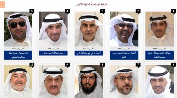 ننشر نتائج انتخابات مجلس الأمة الكويتي 2023 الأولية لحظة بلحظة.. عبدالله جاسم يكتسح في الدائرة الأولى بالكويت