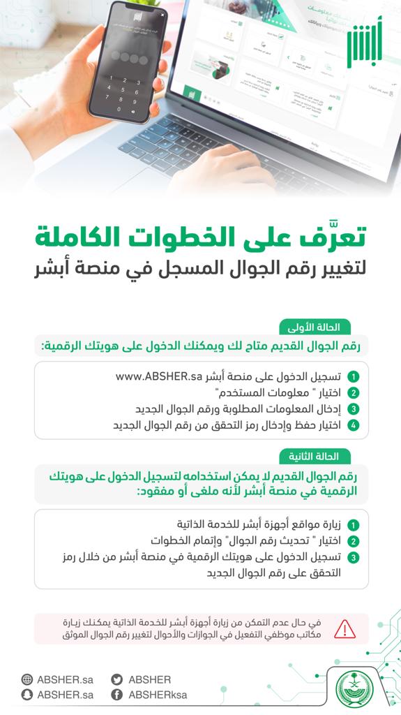 خطوات تغيير رقم الجوال في أبشر