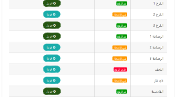 [النجف الاشرف] رابط إعلان نتائج السادس الابتدائي 2023 رفع نتيجة الدور الأول Epedu.Gov.iq - Malzamna