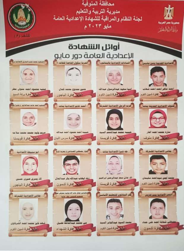نتيجة الشهادة الإعدادية محافظة المنوفية 2023