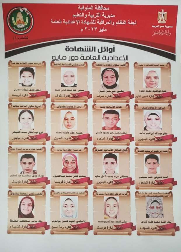 محافظة المنوفية نتيجة الشهادة الإعدادية 2023