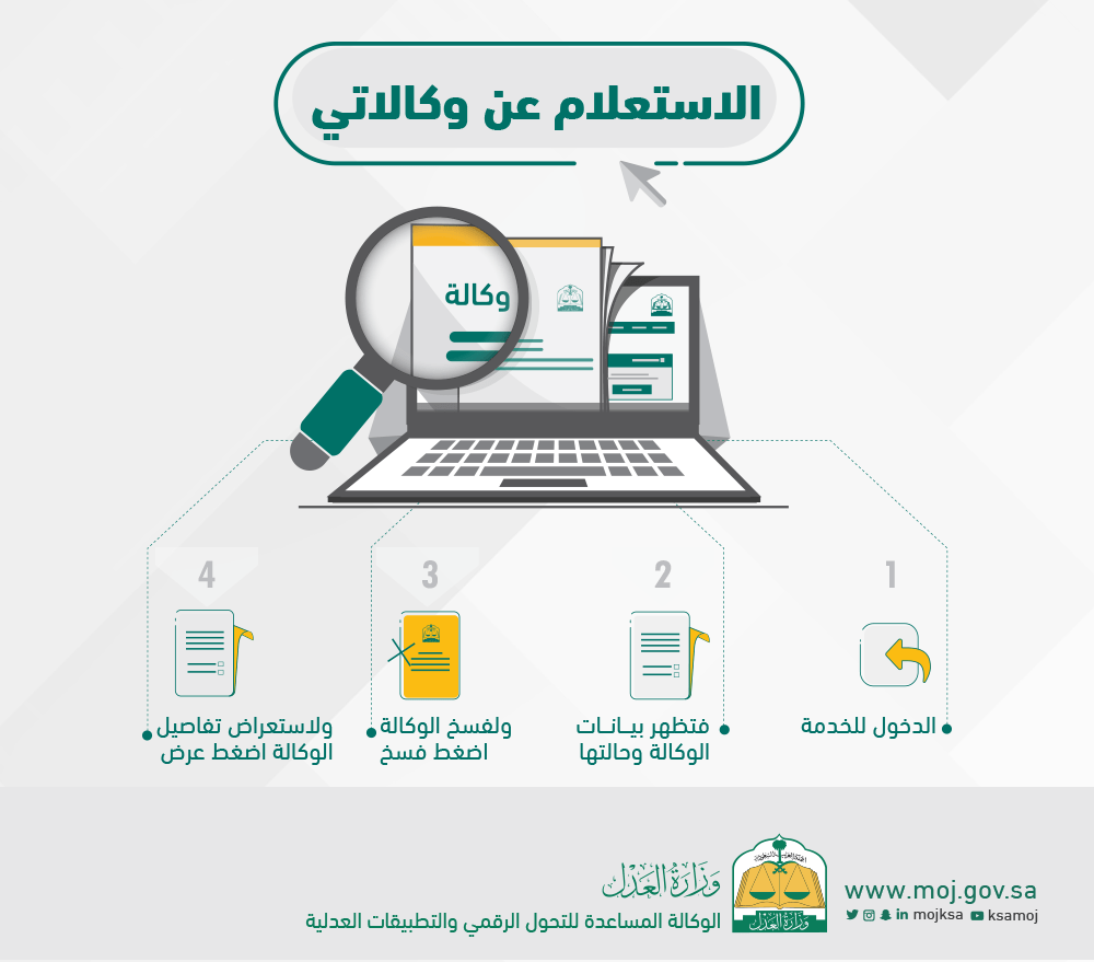 خطوات التقديم على خدمة ناجز وكالاتي najiz