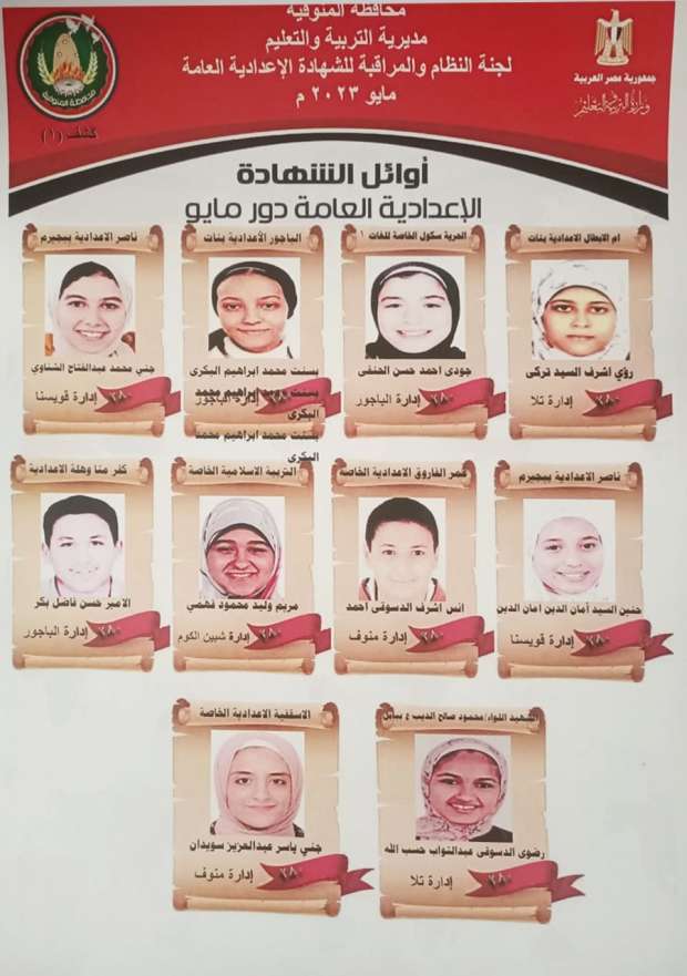 اسماء اوائل الشهادة الإعدادية محافظة المنوفية 2023
