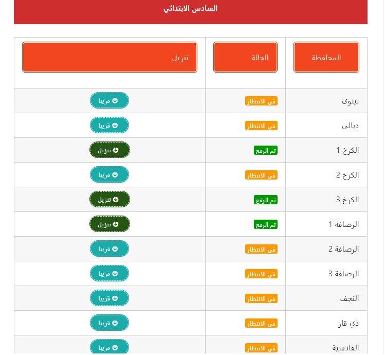"صلاح الدين" رابط نتائج السادس الابتدائي بالمحافظات دور أول على epedu.gov.iq وملزمتنا "صلاح الدين" رابط نتائج السادس الابتدائي بالمحافظات دور أول على epedu.gov.iq وملزمتنا