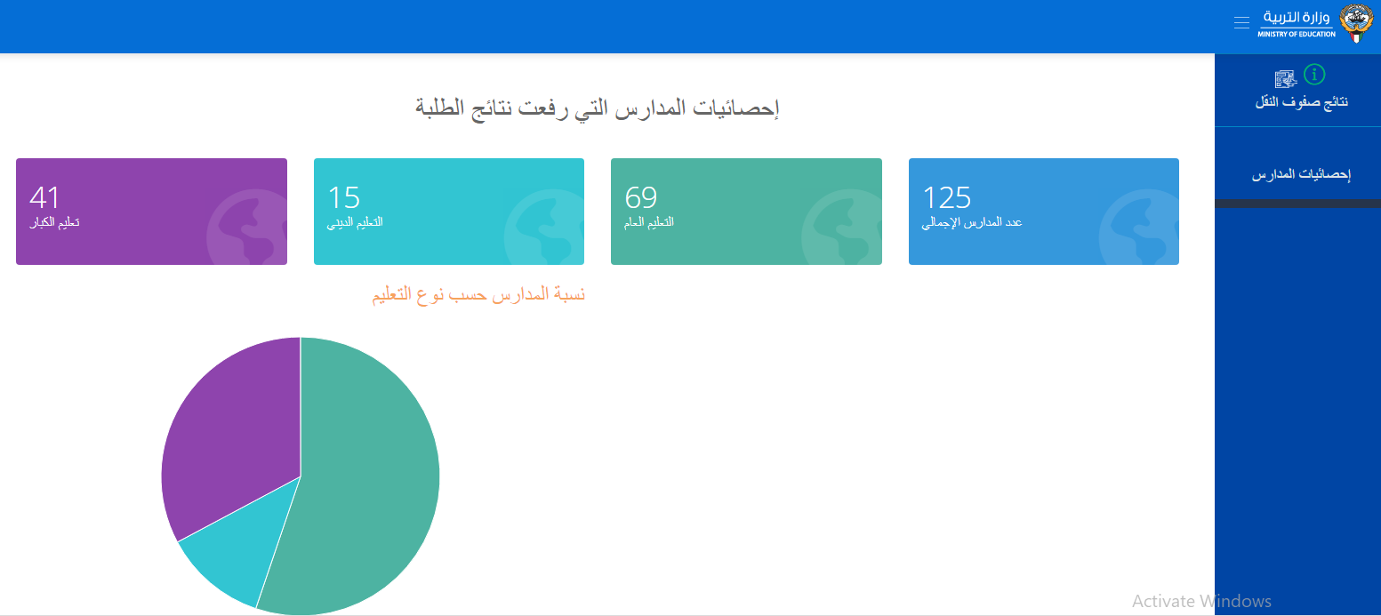 "SaHl" نتائج الصف العاشر بالكويت APPS1.moe.edu.kw الدور الأول بالرقم المدني والتسلسلي "SaHl" نتائج الصف العاشر بالكويت APPS1.moe.edu.kw الدور الأول بالرقم المدني والتسلسلي