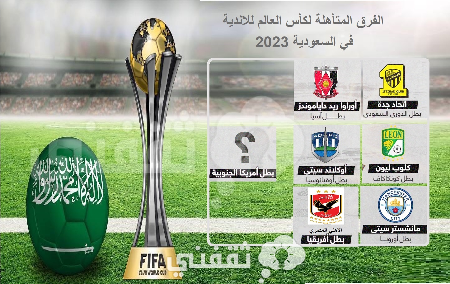 الفرق المتأهلة لكأس العالم للأندية 2023 وموعد انطلاق البطولة