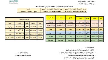 موعد الاختبارات النهائية 1444 الفصل الثالث وفقًا التقويم الدراسي "جدول الاختبارات النهائية"