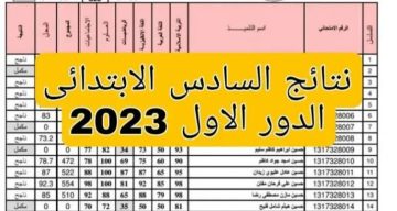 هنا رابط نتائج الصف السادس الابتدائي 2023 العراق الدور الأول بالرقم الامتحاني عبر وزارة التربية والتعليم بالعراق