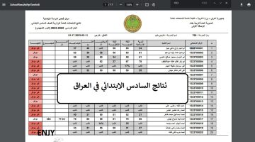 نتائج السادس الابتدائي في العراق نتائج السادس الابتدائي في العراق