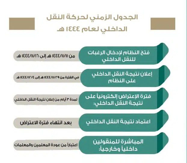 موعد إعلان عن حركة النقل الداخلي