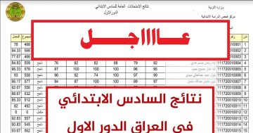 لينك نتائج السادس الابتدائي 2023 البصرة ديالي المثني ميسان نينوي