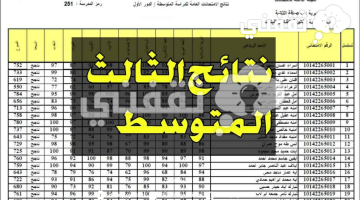 نتائج الثالث متوسط 2023 الدور الأول