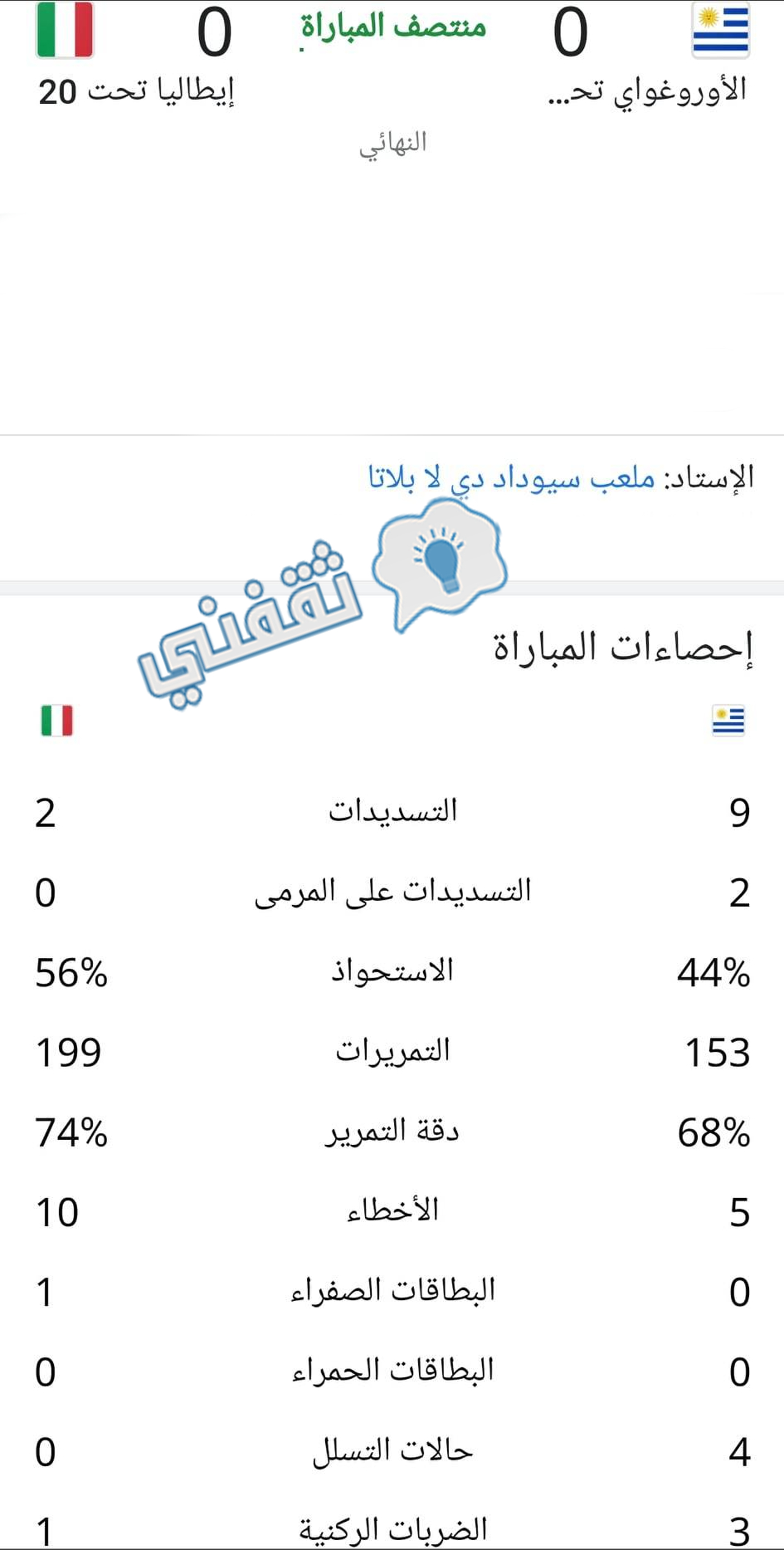 إحصائيات الشوط الأول من مباراة إيطاليا وأوروغواي في نهائي كأس العالم للشباب تحت 20 سنة