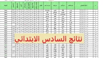 رابط نتائج السادس pdf